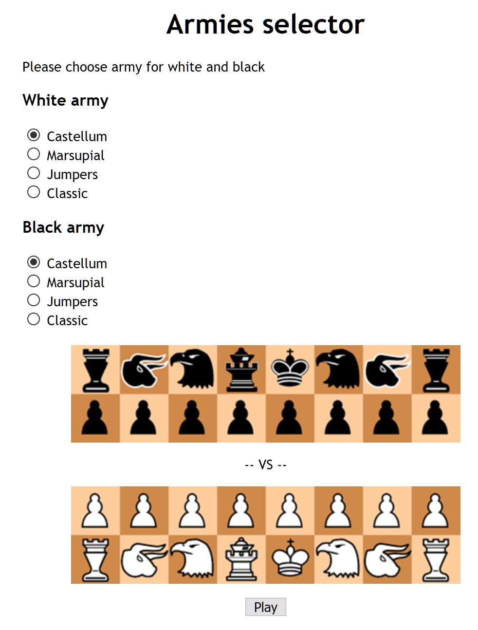 Unequal armies.jpg
