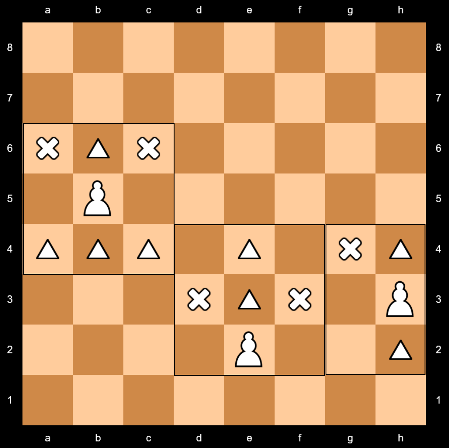 Batavia Chess Adjudant Pawn.png