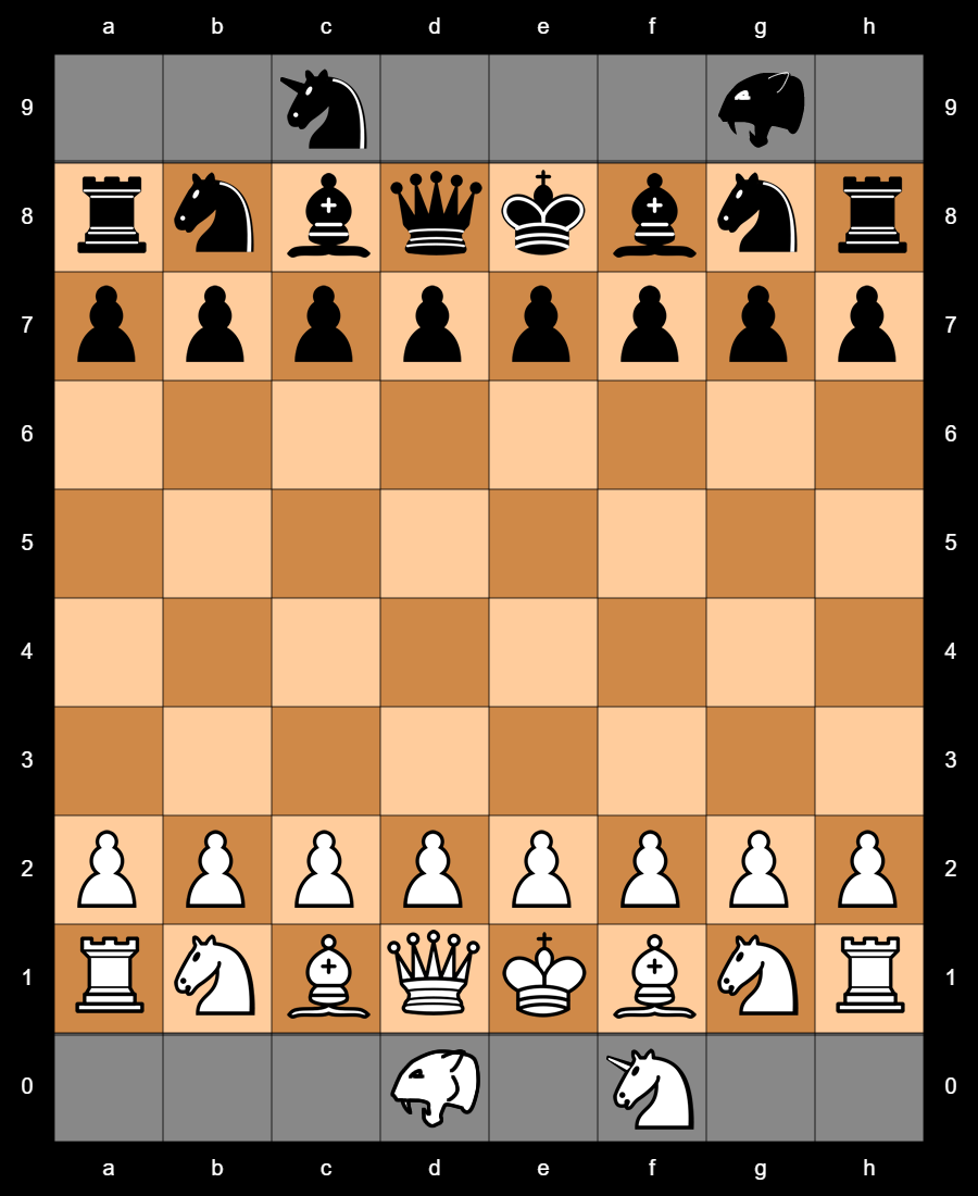 musketeer chess 1.0 start position.png