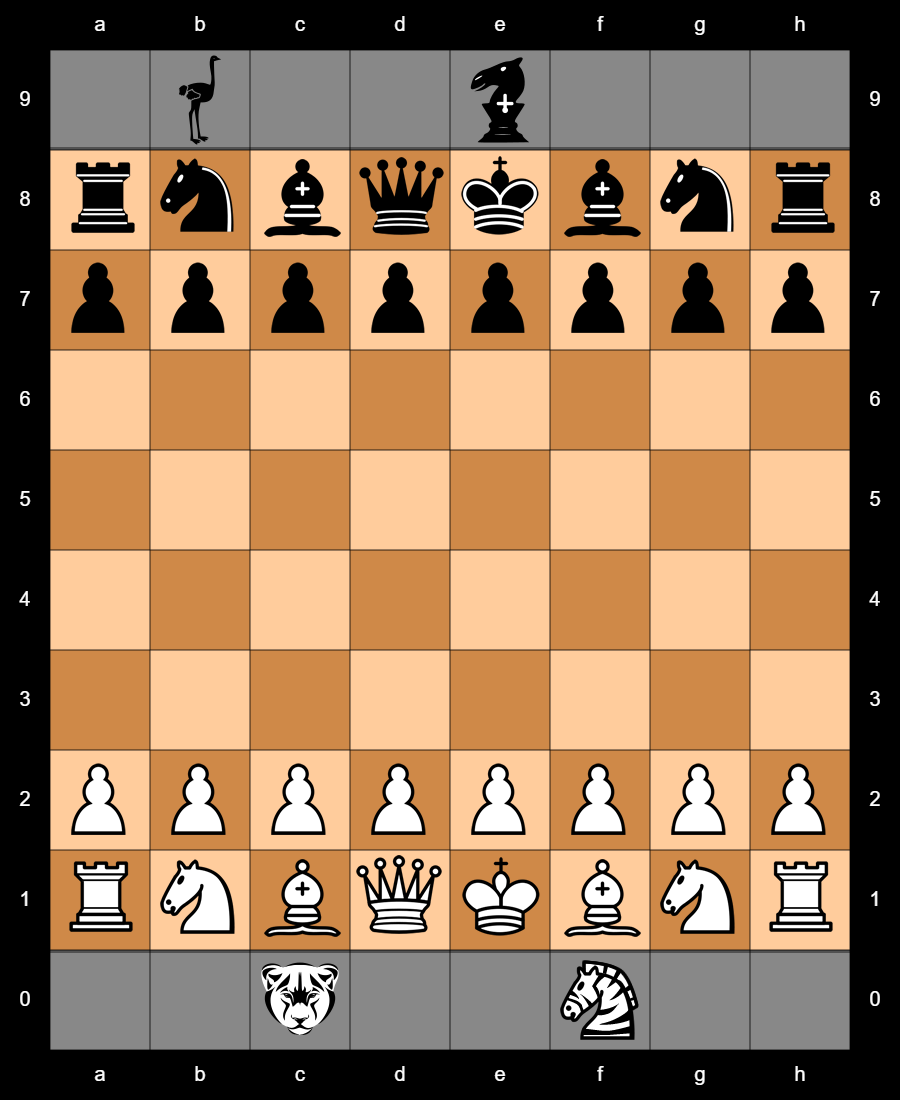 Musketeer Chess 2.0 start position with different armies and same extra piece number.png