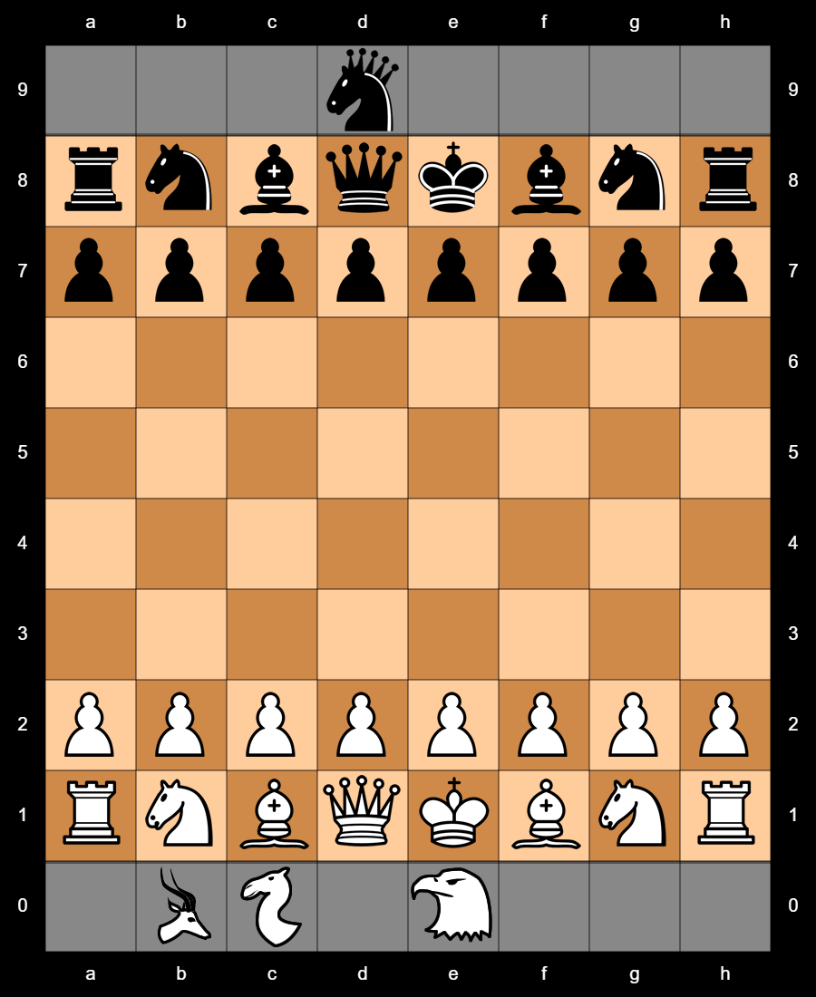 Musketeer Chess 2.0 start position.png